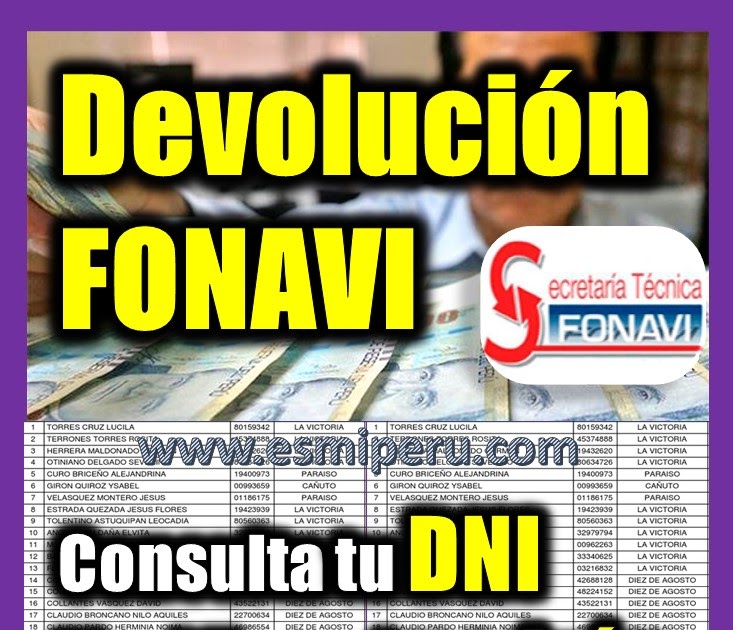 DEVOLUCION FONAVI 20232024 verifica con tu DNI si eres beneficiario